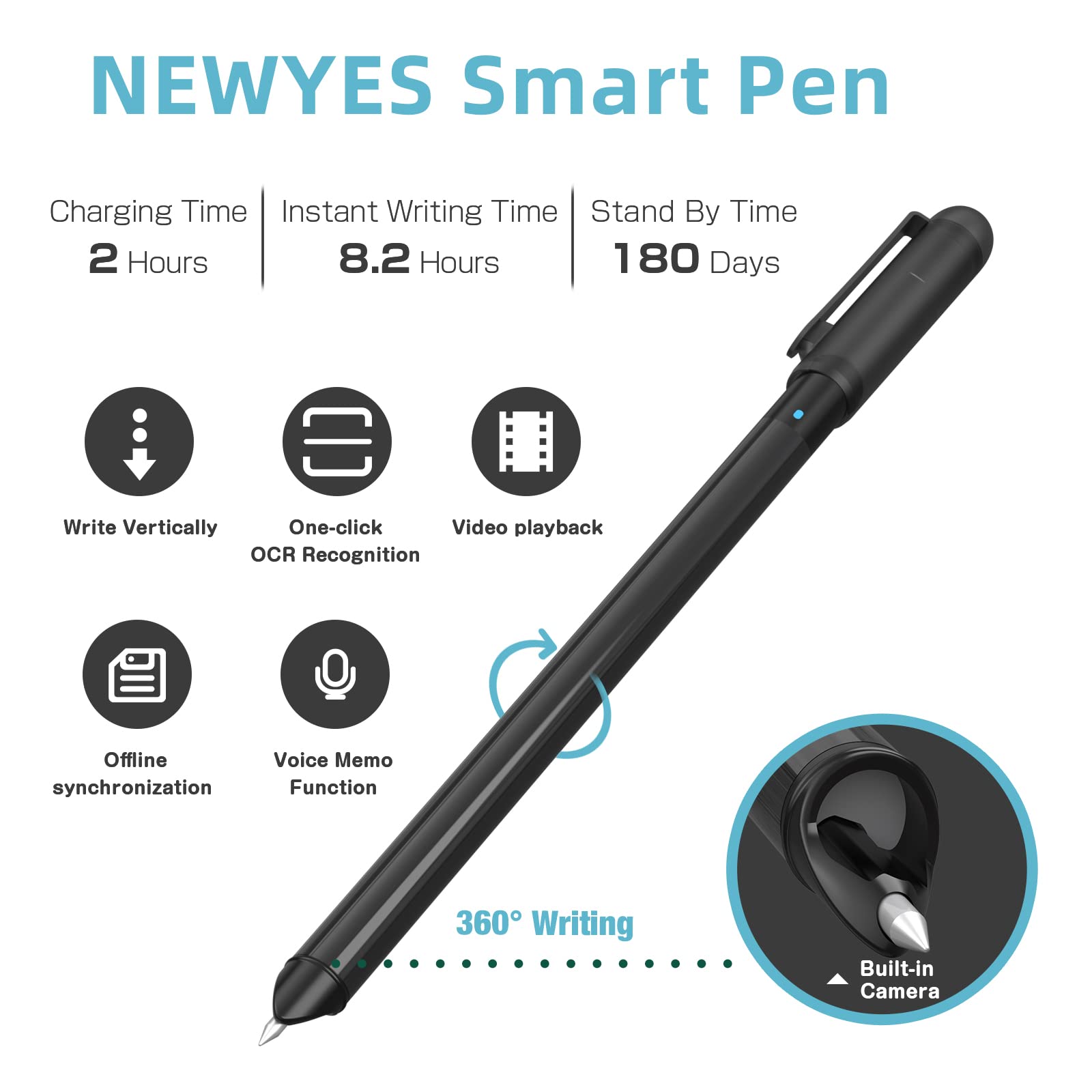 SyncPen3 Set- NEWYES Smart Pen + Smart Notebook, OCR Digital Pen